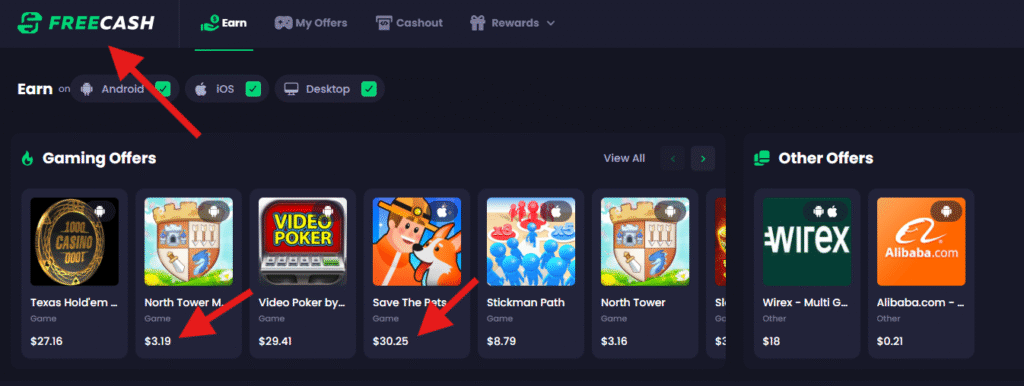 How to Earn $20 Daily from Free Online Tasks (Real Beginner’s Guide)