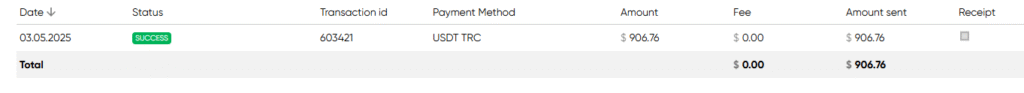 Monetag Direct Link Earning Method